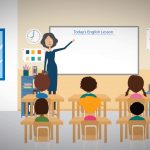 Бесплатные мастер-классы и уроки перед курсом “Английский языком для детей”
